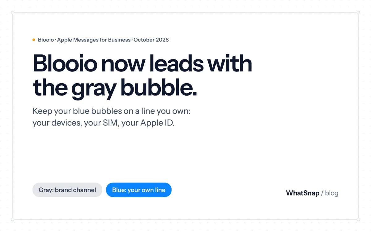 Blooio Leads With Apple Messages for Business: GHL Guide